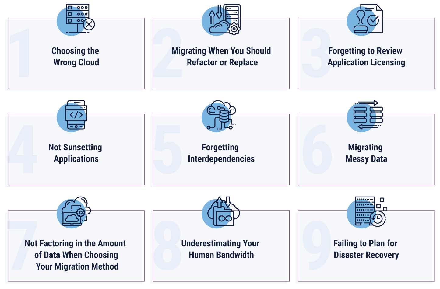 Legacy Application Migration: 9 Steps To Avoid Pitfalls | Tierpoint