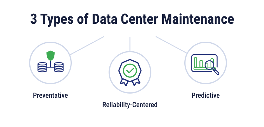 Data center maintenance icons