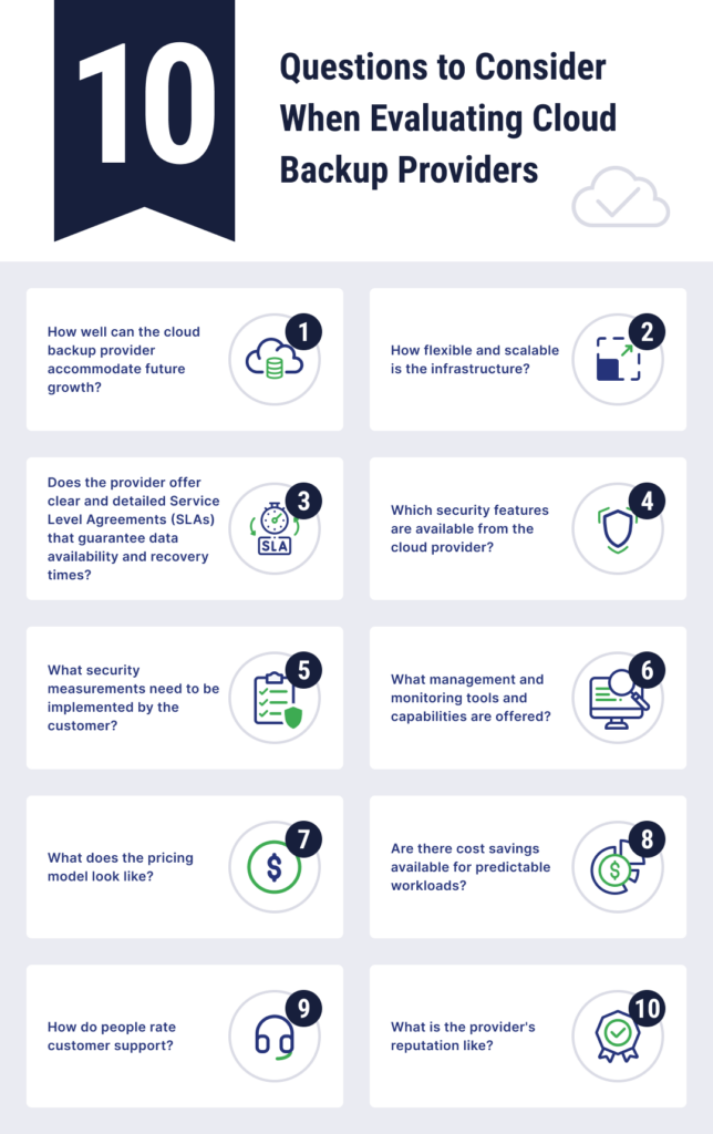 infographic of 10 cloud backup provider questions